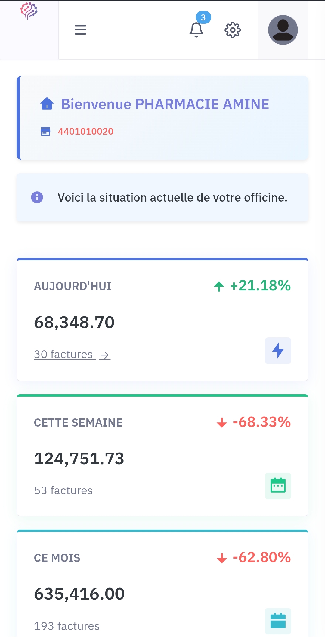 Tableau de bord principal