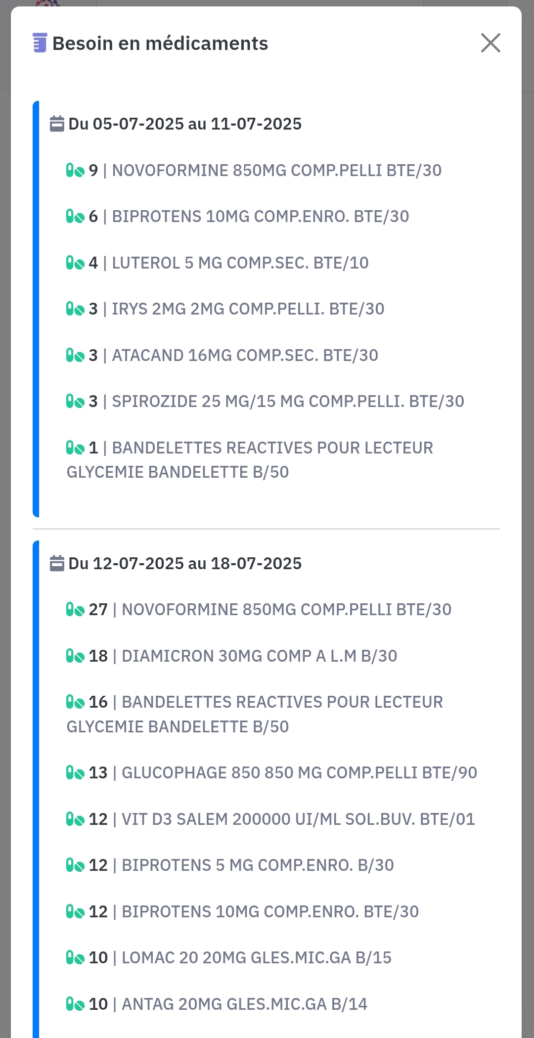 Rotation annuelle DCI